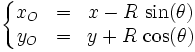 \left\{\begin{matrix}
x_O & = & x-R\,\sin(\theta)\\
y_O & = & y+R\,\cos(\theta)
\end{matrix}\right.