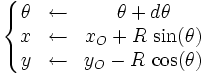 \left\{\begin{matrix}
\theta & \leftarrow & \theta+d\theta \\
x      & \leftarrow & x_O + R\,\sin(\theta) \\
y      & \leftarrow & y_O - R\,\cos(\theta)
\end{matrix}\right.